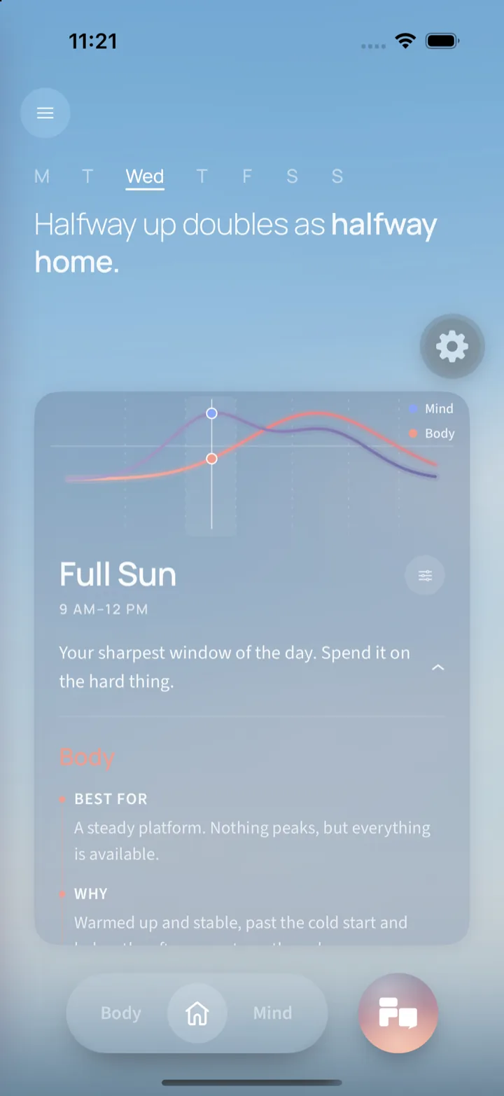 The Full Sun window expanded on the fine Home screen: separate body and mind curves across the day, and guidance saying it is best for a steady platform where nothing peaks but everything is available, because the body is warmed up and stable.
